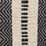SIWA